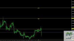 eurgbp - 1H.jpg