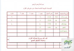 النتائج الاسبوعية.jpg