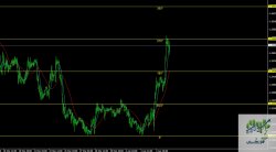 euraud - 1H.jpg