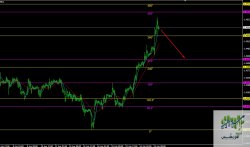 gbpchf - 1H.jpg