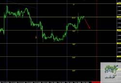 gbpchf - 1H.jpg