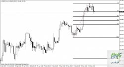 gbpjpy#h4.jpg