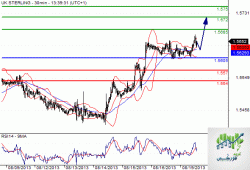 GBPUSD-TODAY.GIF