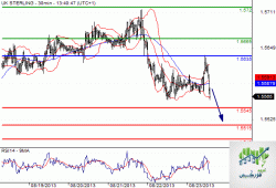 GBPUSD99.GIF