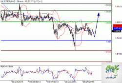GBPUSD20.GIF