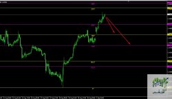 gbpchf - 1H.jpg