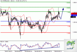 GBPUSD8.GIF