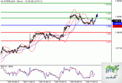 GBPUSD20.GIF