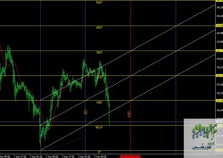 usdjpy - 15M.jpg