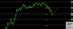 usdjpy - 1H.jpg