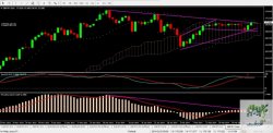 JPY Daily.jpg