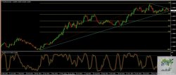 euraud-daily.jpg