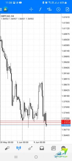 Screenshot_20220613-110840_MetaTrader 4.jpg