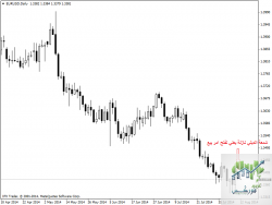 EURUSDDaily.png