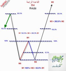 R4dIII.jpg