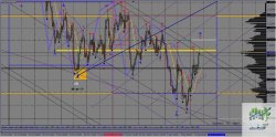 Eurusd020122014-06.jpg