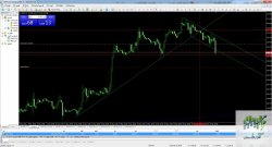 gold-h1-activtrades-plc.jpg