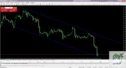 gold-h1-activtrades-plc.jpg