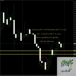 eurusd-h1-3.jpg