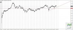 USDCHF H4 28-09-2015.jpg