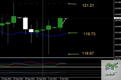 USDJPY-6-10.jpg