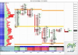 ES 12-15 (15 Min)  11_11_2015.jpg