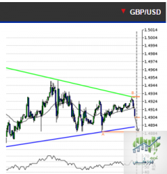 GBPUSD.PNG