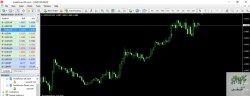 usdcad-m30-instaforex-group.jpg