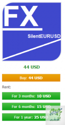 SilentEURUSD.png