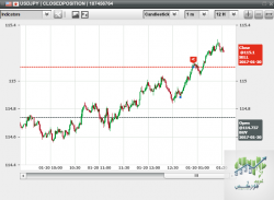 usdjpy1sttarget.png