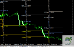 EURCAD.PNG