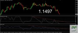 EURUSD 17-10-2018.jpg