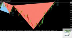 GBPJPY 8-11-2018.jpg