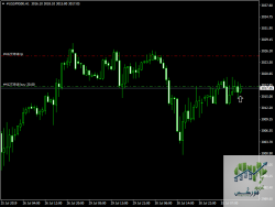 S&P 500 Spot CFD.png